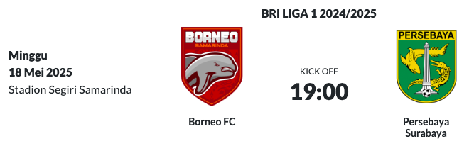 borneo