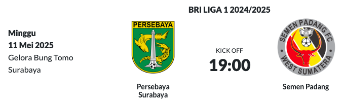 semen padang